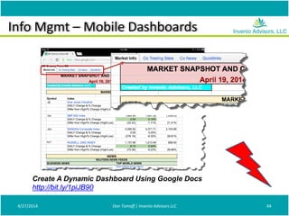 Info Mgmt – Mobile Dashboards
4/27/2014 Don Tomoff | Invenio Advisors LLC 44
Create A Dynamic Dashboard Using Google Docs
http://bit.ly/1piJB90
 