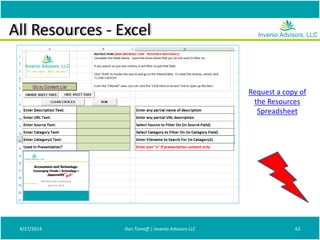 All Resources - Excel
4/27/2014 Don Tomoff | Invenio Advisors LLC 63
Request a copy of
the Resources
Spreadsheet
 