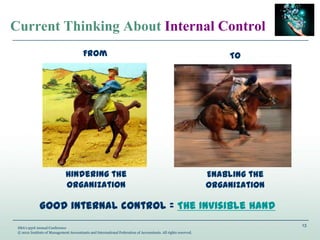 13
IMA’s 93rd Annual Conference
© 2012 Institute of Management Accountants and International Federation of Accountants. All rights reserved.
Current Thinking About Internal Control
Hindering the
organization
Enabling the
organization
Good internal control = The Invisible Hand
From To
 