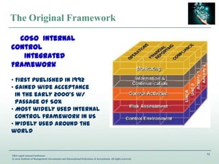 15
IMA’s 93rd Annual Conference
© 2012 Institute of Management Accountants and International Federation of Accountants. All rights reserved.
The Original Framework
COSO Internal
Control
Integrated
Framework
• First published in 1992
• Gained wide acceptance
in the early 2000’s w/
passage of SOX
• Most widely used Internal
Control framework in US
• Widely used around the
world
 