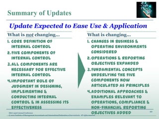 20
IMA’s 93rd Annual Conference
© 2012 Institute of Management Accountants and International Federation of Accountants. All rights reserved.
Summary of Updates
Update Expected to Ease Use & Application
What is not changing... What is changing...
1. Core definition of
internal control
2.Five components of
internal control
3.All components are
necessary for effective
internal control
4.Important role of
judgment in designing,
implementing &
conducting internal
control & in assessing its
effectiveness
1. Changes in business &
operating environments
considered
2.Operations & reporting
objectives expanded
3.Fundamental concepts
underlying the five
components now
articulated as principles
4.Additional approaches &
examples relevant to
operations, compliance &
non-financial reporting
objectives added
 