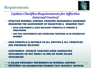 24
IMA’s 93rd Annual Conference
© 2012 Institute of Management Accountants and International Federation of Accountants. All rights reserved.
Requirements
„ Effective internal control provides reasonable assurance
regarding the achievement of objectives & requires that:
Each component & each relevant principle is present &
functioning
The five components are operating together in an integrated
manner
„ Each principle is suitable to all entities & all principles
are presumed relevant
„ Components operate together when aggregated
deficiencies do not result in one or more major
deficiencies
„ A major deficiency represents an internal control
deficiency or combination thereof that severely reduces
Update Clarifies Requirements for Effective
Internal Control
 