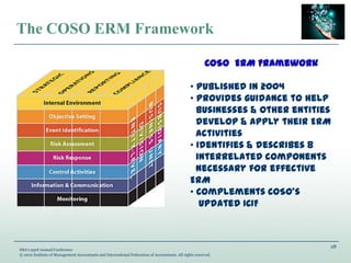 28
IMA’s 93rd Annual Conference
© 2012 Institute of Management Accountants and International Federation of Accountants. All rights reserved.
The COSO ERM Framework
COSO ERM Framework
• Published in 2004
• Provides guidance to help
businesses & other entities
develop & apply their ERM
activities
• Identifies & describes 8
interrelated components
necessary for effective
ERM
• Complements COSO’s
updated ICIF
 