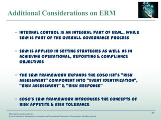 30
IMA’s 93rd Annual Conference
© 2012 Institute of Management Accountants and International Federation of Accountants. All rights reserved.
Additional Considerations on ERM
„ Internal control is an integral part of ERM… While
ERM is part of the overall governance process
„ ERM is applied in setting strategies as well as in
achieving operational, reporting & compliance
objectives
„ The ERM Framework expands the COSO ICIF’s “Risk
Assessment” component into “Event Identification”,
“Risk Assessment” & “Risk Response”
„ COSO’s ERM Framework introduces the concepts of
risk appetite & risk tolerance
 
