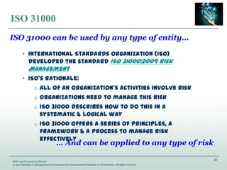 32
IMA’s 93rd Annual Conference
© 2012 Institute of Management Accountants and International Federation of Accountants. All rights reserved.
ISO 31000
„ International Standards Organization (ISO)
developed the standard ISO 31000:2009 Risk
Management
„ ISO’s Rationale:
o All of an organization’s activities involve risk
o Organizations need to manage this risk
o ISO 31000 describes how to do this in a
systematic & logical way
o ISO 31000 offers a series of principles, a
framework & a process to manage risk
effectively
ISO 31000 can be used by any type of entity…
… And can be applied to any type of risk
 