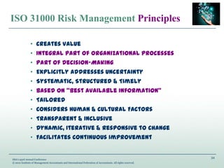 34
IMA’s 93rd Annual Conference
© 2012 Institute of Management Accountants and International Federation of Accountants. All rights reserved.
ISO 31000 Risk Management Principles
„ Creates Value
„ Integral Part of Organizational Processes
„ Part of Decision-Making
„ Explicitly Addresses Uncertainty
„ Systematic, Structured & Timely
„ Based on “Best Available Information”
„ Tailored
„ Considers Human & Cultural Factors
„ Transparent & Inclusive
„ Dynamic, Iterative & Responsive to Change
„ Facilitates Continuous Improvement
 