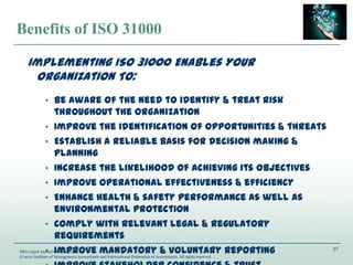 37
IMA’s 93rd Annual Conference
© 2012 Institute of Management Accountants and International Federation of Accountants. All rights reserved.
Benefits of ISO 31000
Implementing ISO 31000 Enables Your
Organization To:
• Be aware of the need to identify & treat risk
throughout the organization
• Improve the identification of opportunities & threats
• Establish a reliable basis for decision making &
planning
• Increase the likelihood of achieving its objectives
• Improve operational effectiveness & efficiency
• Enhance health & safety performance as well as
environmental protection
• Comply with relevant legal & regulatory
requirements
• Improve mandatory & voluntary reporting
 