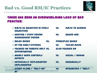 5
IMA’s 93rd Annual Conference
© 2012 Institute of Management Accountants and International Federation of Accountants. All rights reserved.
Bad vs. Good RM/IC Practices
There has been an overwhelming load of bad
practice:
RM/IC as objective in itself vs. RM/IC to achieve
objectives
Auditor / staff driven vs. Board and
management driven
Rules-based vs. Principles-based
Of the shelf systems vs. Tailor made
Focused on threats only vs. Also focused on
opportunities
Mainly hard controls vs. Social / human
aspects
Artificially implemented vs. Organically
implemented
Stand-alone / “bolt-on” vs. Integrated / ”built-
in”
 