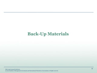 53
IMA’s 93rd Annual Conference
© 2012 Institute of Management Accountants and International Federation of Accountants. All rights reserved.
Back-Up Materials
 