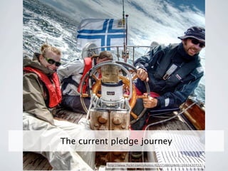 The current pledge journey

          http://www.ﬂickr.com/photos/62223880@N00/2692420732/
 