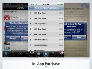 In-App Purchase
      iOS
 