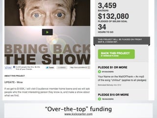 “Over-the-top” funding
      www.kickstarter.com
 