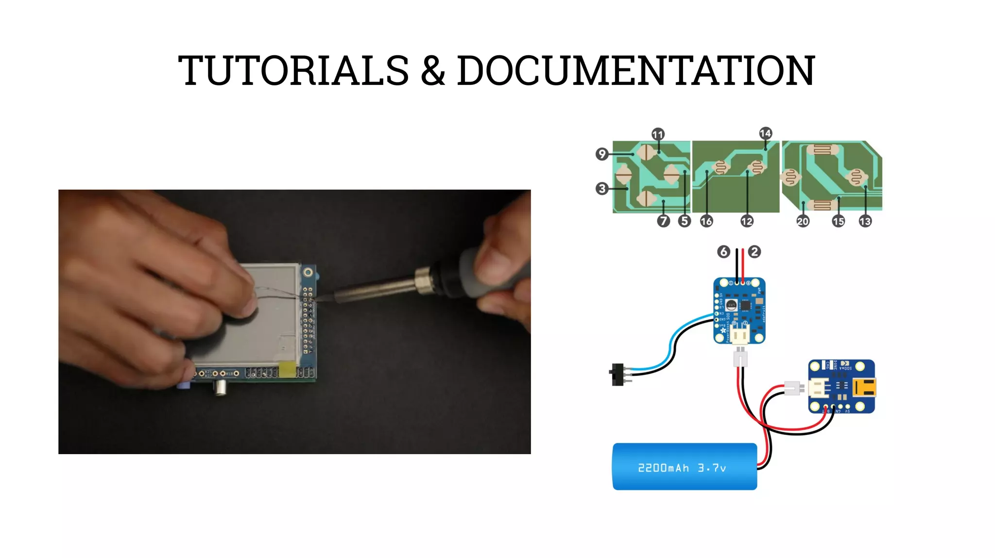 TUTORIALS & DOCUMENTATION 
 