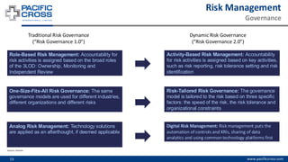 Risk Management and the Role of Finance in the New Normal Era | PDF