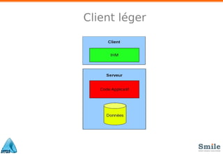 Client léger
 