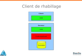 Client de rhabillage
 