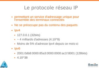Le protocole réseau IP
• permettant un service d'adressage unique pour
l'ensemble des terminaux connectés
• Ne se préoccupe pas du contenu des paquets
• Ipv4
• 127.0.0.1 (32bits)
• ~ 4 milliards d'adresses (4.10^9)
• Moins de 5% d'adresse Ipv4 depuis ce mois-ci
• Ipv6
• 2001:0db8:0000:85a3:0000:0000:ac1f:8001 (128bits)
• 4.10^38
 