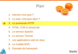 Plan

1. Internet c'est quoi ?
2. Le web, c'est quoi alors ?
3. Le protocole HTTP
4. HTML, CSS & Javascript
5. Le serveur Apache
6. Le serveur Tomcat
7. Les applications web en Java
8. Le modèle MVC
9. Exemple de framework
 