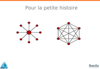 Pour la petite histoire
 