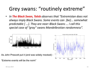 Grey swans: “routinely extreme”
• In The Black Swan, Taleb observes that “Extremistan does not
always imply Black Swans. Some events can [be]... somewhat
predictable [ ...]. They are near–Black Swans ... I call this
special case of “gray” swans Mandelbrotian randomness”.
30 July 2014 15
600 700 800 900 1000 1100 1200 1300
9
10
11
12
13
14
15
Annual minimum level of Nile: 622-1284
Annualminimum:
Time in years
As John Prescott put it (and was widely mocked) :
“Extreme events will be the norm”
 
