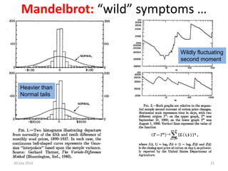 Mandelbrot: “wild” symptoms …
30 July 2014 21
Heavier than
Normal tails
Wildly fluctuating
second moment
 