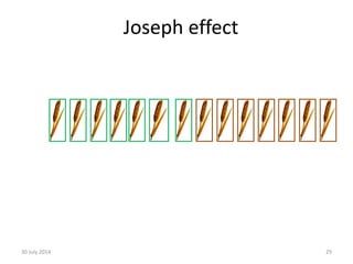 Joseph effect
30 July 2014 29
 