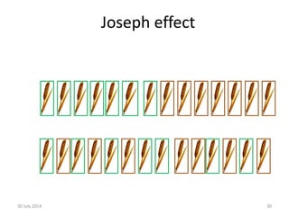 Joseph effect
30 July 2014 30
 