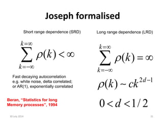 Joseph formalised
30 July 2014 31
2 1
( ) d
k ck 
0 1/ 2d 
( )
k
k
k


 ( )
k
k
k


 
Beran, “Statistics for long
Memory processes”, 1994
Fast decaying autocorrelation
e.g. white noise, delta correlated;
or AR(1), exponentially correlated
Short range dependence (SRD) Long range dependence (LRD)
 