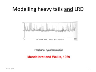 Modelling heavy tails and LRD
30 July 2014 32
Mandelbrot and Wallis, 1969
Fractional hyperbolic noise
 