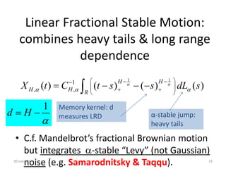 Linear Fractional Stable Motion:
combines heavy tails & long range
dependence
• C.f. Mandelbrot’s fractional Brownian motion
but integrates -stable “Levy” (not Gaussian)
noise (e.g. Samarodnitsky & Taqqu).30 July 2014 , 33
1 1
1
( ) ( ) ( ) ( )
H H
H H R
X t C t s s dL s 
  
  
 
    
 
   
Memory kernel: d
measures LRD α-stable jump:
heavy tails
1
d H

 
 
