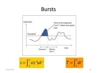 Bursts
30 July 2014 36
2
1
) '( '
t
t
s x t dt 
2
1
'
t
t
T dt 
 