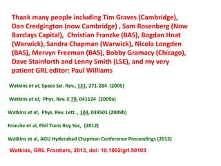 Thank many people including Tim Graves (Cambridge),
Dan Credgington (now Cambridge) , Sam Rosenberg (Now
Barclays Capital), Christian Franzke (BAS), Bogdan Hnat
(Warwick), Sandra Chapman (Warwick), Nicola Longden
(BAS), Mervyn Freeman (BAS), Bobby Gramacy (Chicago),
Dave Stainforth and Lenny Smith (LSE), and my very
patient GRL editor: Paul Williams
Watkins et al, Space Sci. Rev., 121, 271-284 (2005)
Watkins et al, Phys. Rev. E 79, 041124 (2009a)
Watkins et al, Phys. Rev. Lett. , 103, 039501 (2009b)
Franzke et al, Phil Trans Roy Soc, (2012)
Watkins et al, AGU Hyderabad Chapman Conference Proceedings (2012)
Watkins, GRL Frontiers, 2013, doi: 10.1002/grl.50103
 