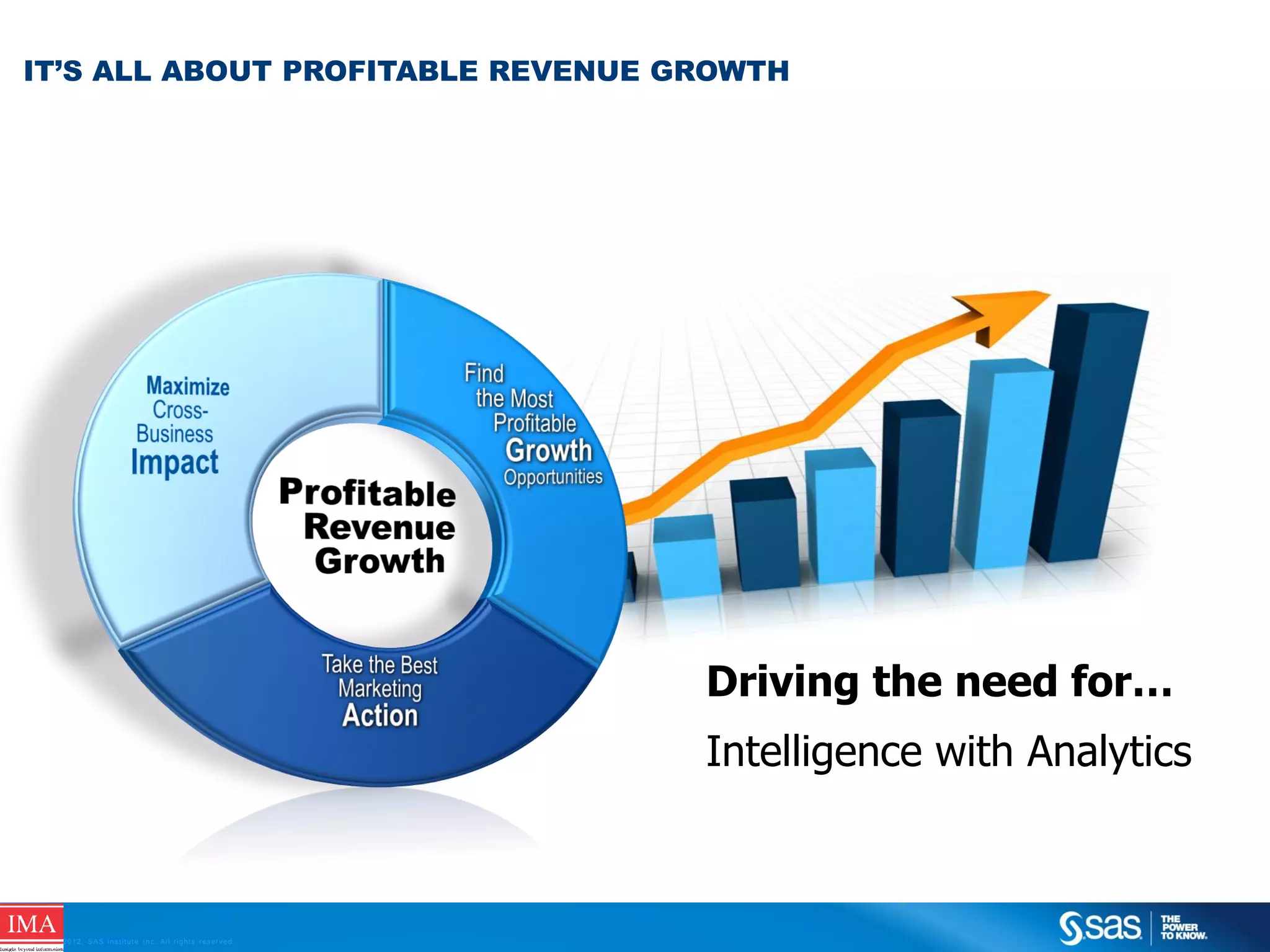 IT’S ALL ABOUT PROFITABLE REVENUE GROWTH

Driving the need for…
Intelligence with Analytics

C op yr i g h t © 2 0 1 2 , S A S I n s t i t u t e I n c . A l l r i g h t s r es er v e d .

 