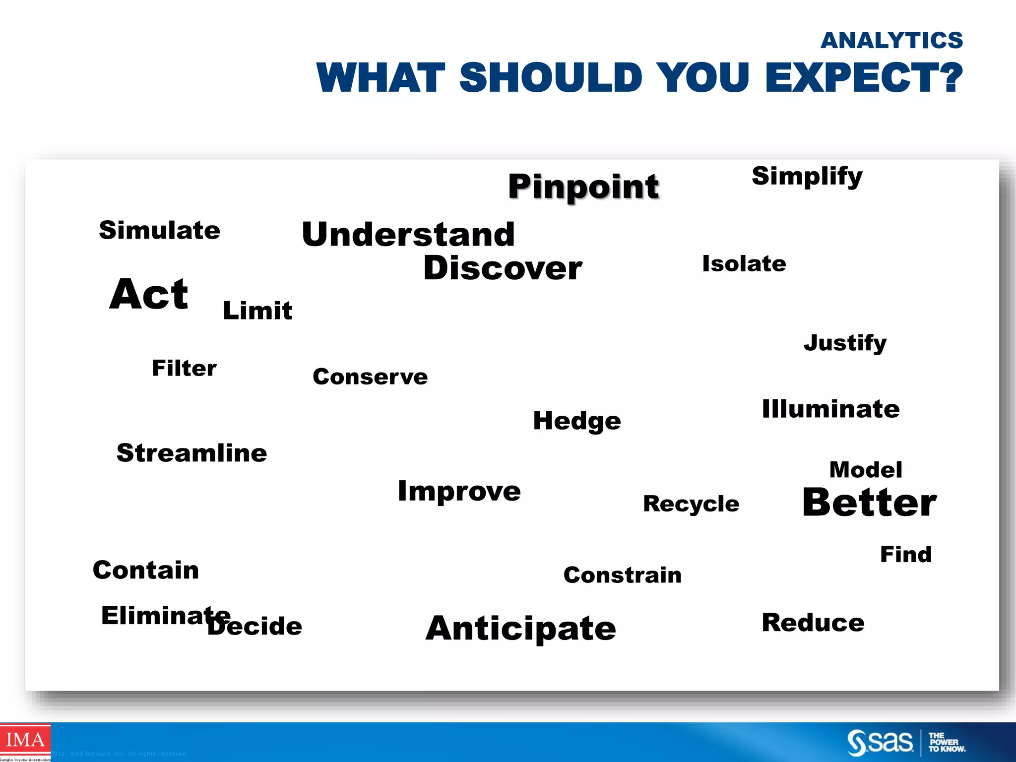 ANALYTICS

WHAT SHOULD YOU EXPECT?
Pinpoint
Understand
Discover

Simulate

Act

Isolate

Limit

Filter

Justify
Conserve

Model

Improve
Contain
Eliminate
Decide

Illuminate

Hedge

Streamline

C op yr i g h t © 2 0 1 2 , S A S I n s t i t u t e I n c . A l l r i g h t s r es er v e d .

Simplify

Recycle

Better
Find

Constrain

Anticipate

Reduce

 