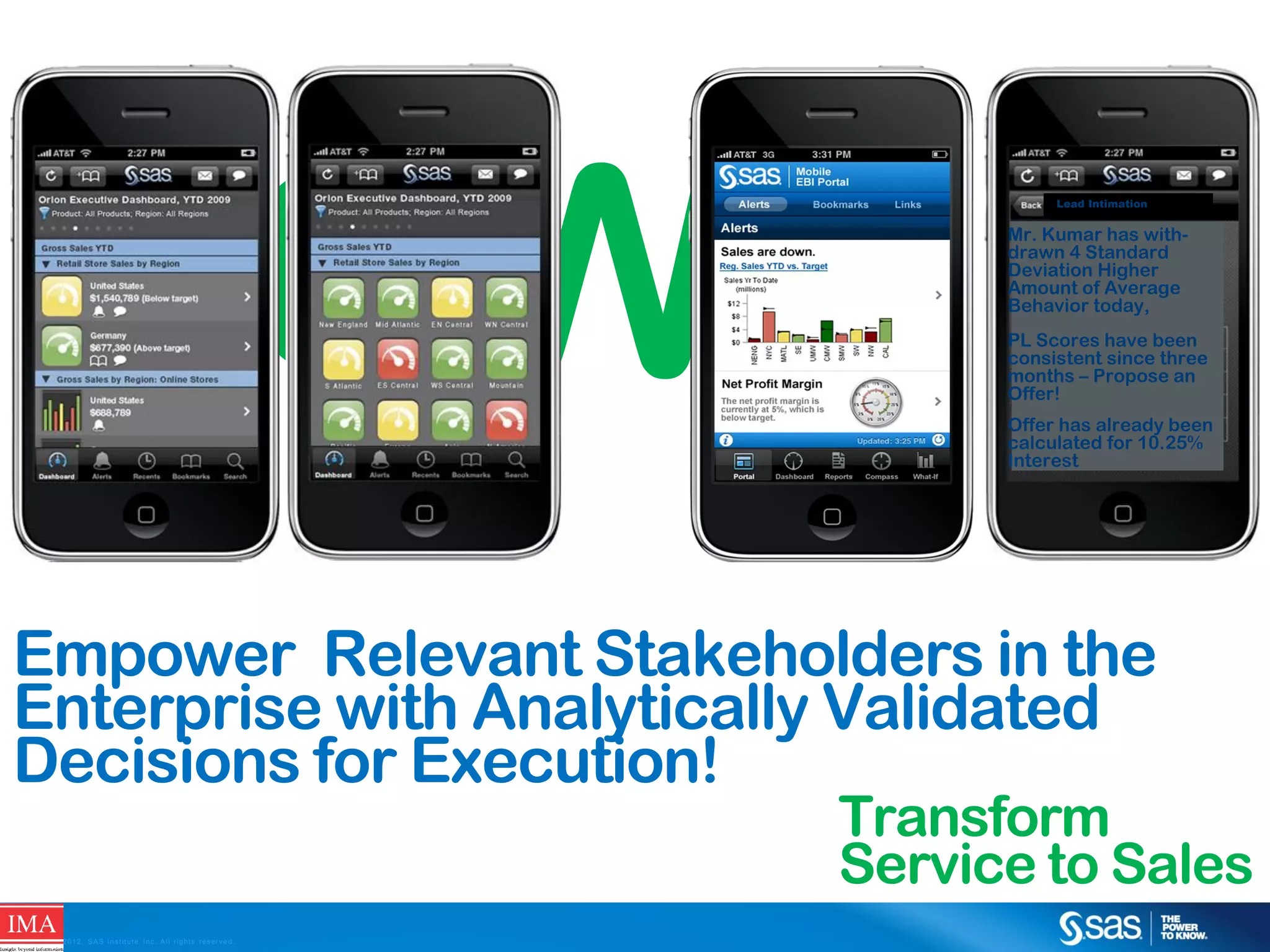 HOW?


Run Targeted
Outbound Programs

Lead Intimation

Mr. Kumar has withdrawn 4 Standard
Deviation Higher
Amount of Average
Behavior today,
PL Scores have been
consistent since three
months – Propose an
Offer!
Offer has already been
calculated for 10.25%
Interest

Empower Relevant Stakeholders in the
Enterprise with Analytically Validated
Decisions for Execution!

Transform
Service to Sales

C op yr i g h t © 2 0 1 2 , S A S I n s t i t u t e I n c . A l l r i g h t s r es er v e d .

 