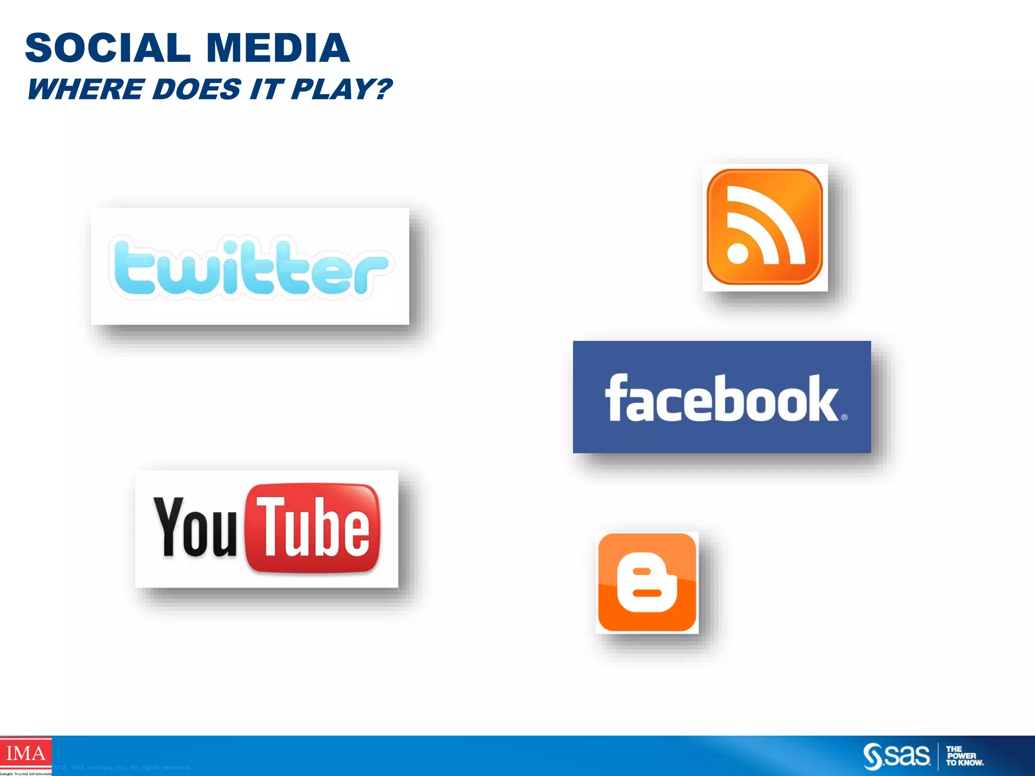 SOCIAL MEDIA

WHERE DOES IT PLAY?

C op yr i g h t © 2 0 1 2 , S A S I n s t i t u t e I n c . A l l r i g h t s r es er v e d .

 