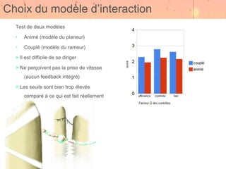 Choix du modèle d’interaction
  Test de deux modèles

  •   Animé (modèle du planeur)

  •   Couplé (modèle du rameur)

  > Il est difficile de se diriger

  > Ne perçoivent pas la prise de vitesse
      (aucun feedback intégré)

  > Les seuils sont bien trop élevés
      comparé à ce qui est fait réellement
 