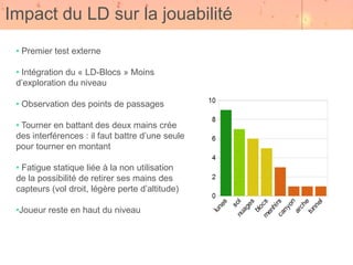 Impact du LD sur la jouabilité
 • Premier test externe

 • Intégration du « LD-Blocs » Moins
 d’exploration du niveau

 • Observation des points de passages

 • Tourner en battant des deux mains crée
 des interférences : il faut battre d’une seule
 pour tourner en montant

 • Fatigue statique liée à la non utilisation
 de la possibilité de retirer ses mains des
 capteurs (vol droit, légère perte d’altitude)

 •Joueur reste en haut du niveau
 