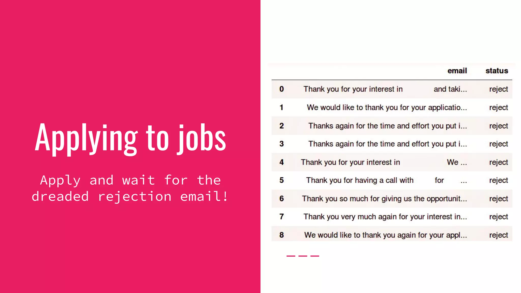 Applying to jobs
Apply and wait for the
dreaded rejection email!
 