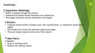 IMA (AFFINITY CHROMATOGRAPHY).pptx Affinity chromatography | PPTX
