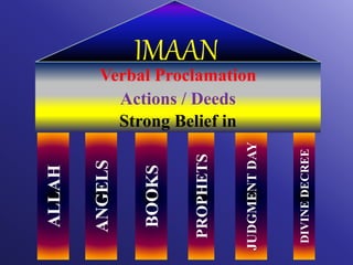 Re-Connecting with our Creator - Imaan | PPTX