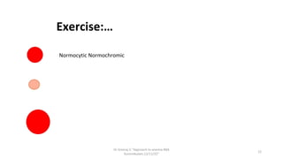 Exercise:…
Normocytic Normochromic
Dr.Sreeraj.V."Approach to anemia:IMA
Kunnmkulam,12/11/22"
12
 