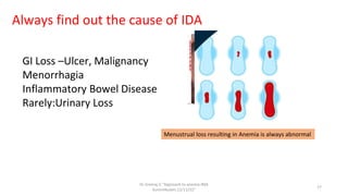 Dr.Sreeraj.V."Approach to anemia:IMA
Kunnmkulam,12/11/22"
17
Always find out the cause of IDA
GI Loss –Ulcer, Malignancy
Menorrhagia
Inflammatory Bowel Disease
Rarely:Urinary Loss
Menustrual loss resulting in Anemia is always abnormal
 