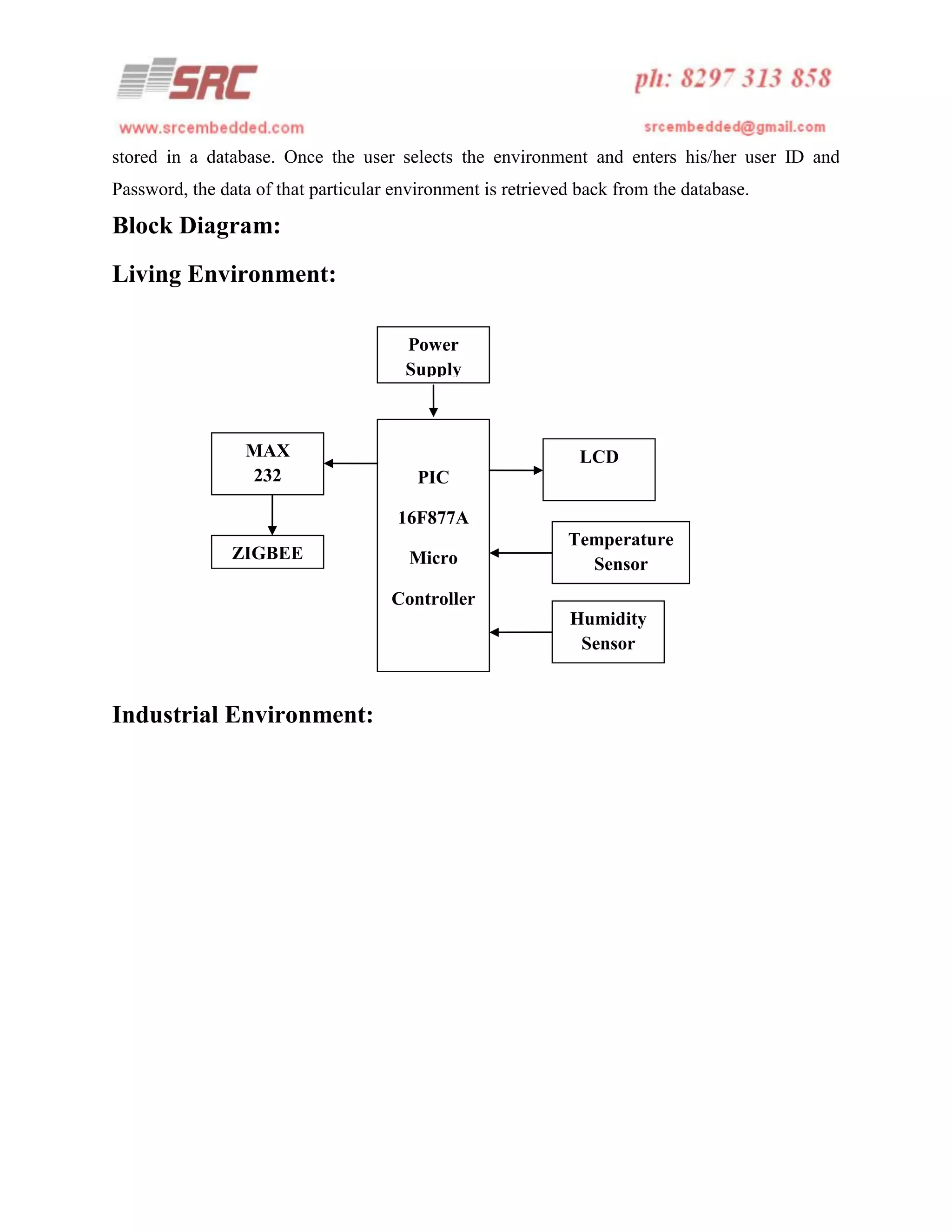 stored in a database. Once the user selects the environment and enters his/her user ID and
Password, the data of that particular environment is retrieved back from the database.

Block Diagram:
Living Environment:
Power
Supply

MAX
232

LCD
PIC
16F877A

ZIGBEE

Micro

Temperature
Sensor

Controller
Humidity
Sensor

Industrial Environment:

 