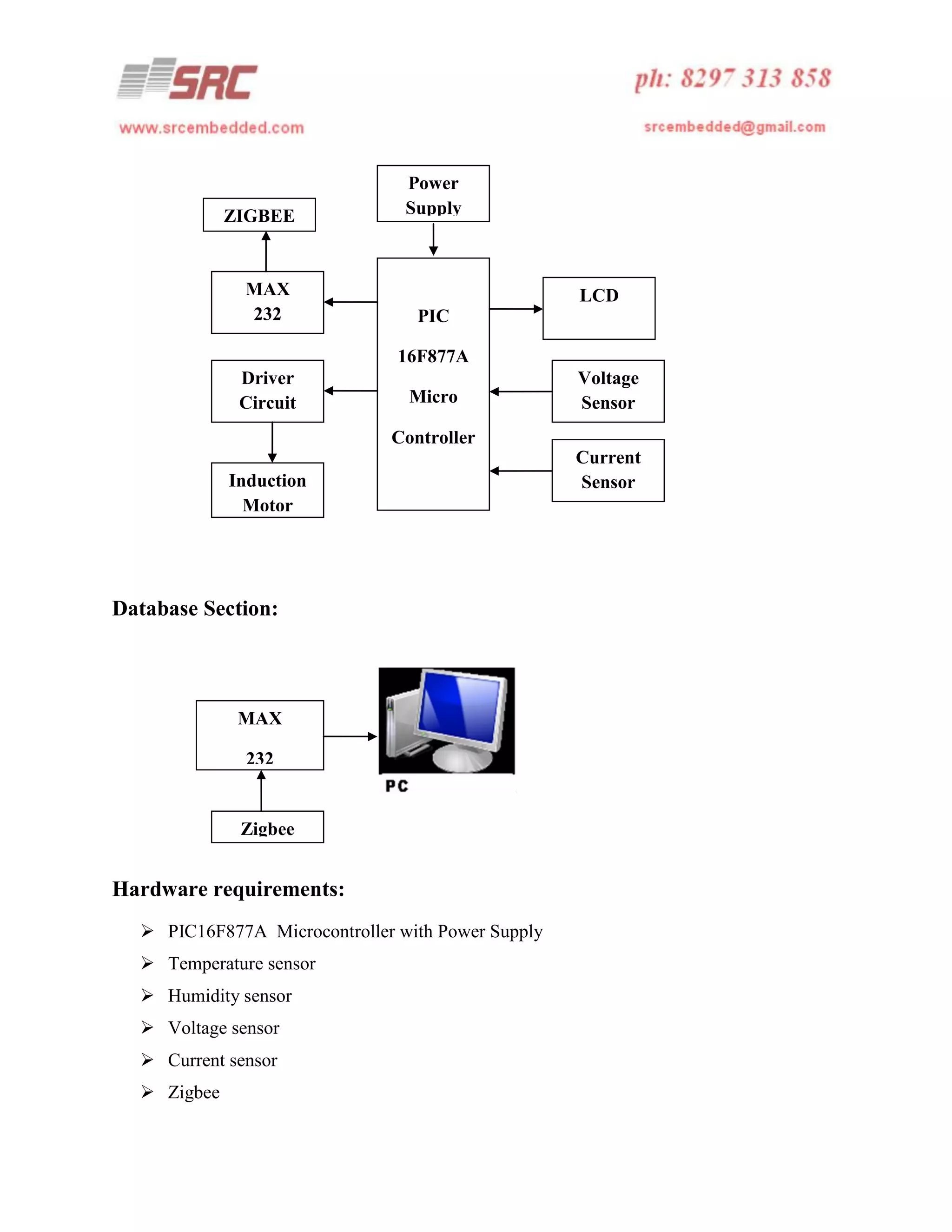 ZIGBEE

MAX
232

Power
Supply

LCD
PIC
16F877A

Driver
Circuit

Micro

Voltage
Sensor

Controller
Induction
Motor

Database Section:

MAX
232

Zigbee

Hardware requirements:
 PIC16F877A Microcontroller with Power Supply
 Temperature sensor
 Humidity sensor
 Voltage sensor
 Current sensor
 Zigbee

Current
Sensor

 