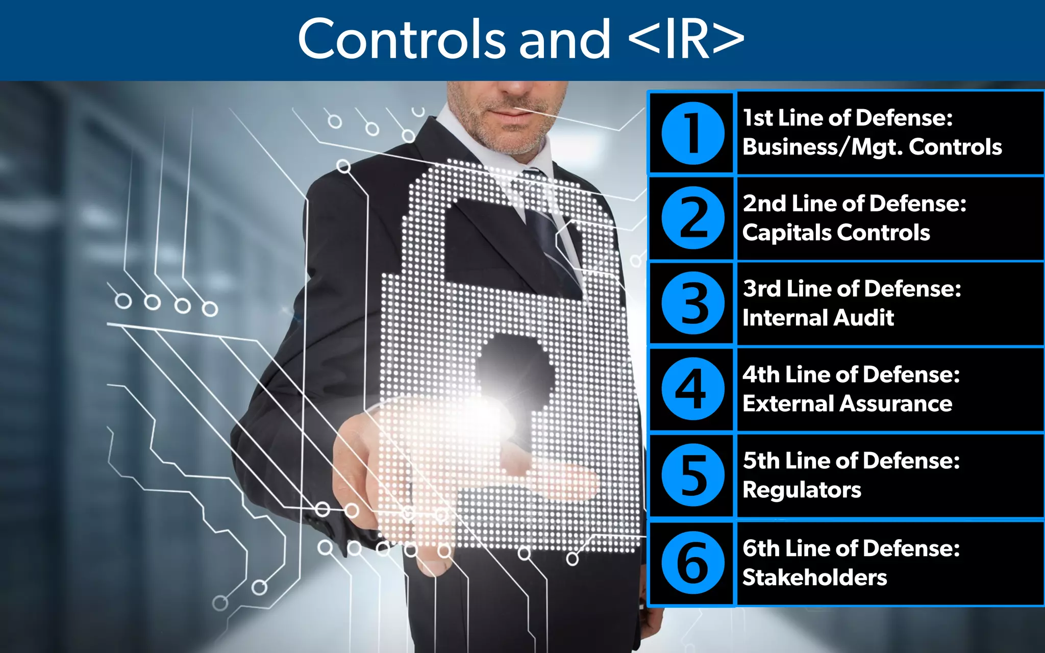  IMA's Annual Conference & Expo in Las Vegas - 2016
Controls and <IR>
Œ

Ž

1st Line of Defense:
Business and Management
Controls
2nd Line of Defense:
Capitals Controls
3rd Line of Defense:
Internal Audit
4th Line of Defense:
External Assurance
1st Line of Defense:
Business/Mgt. Controls
5th Line of Defense:
Regulators
‘6th Line of Defense:
Stakeholders
 