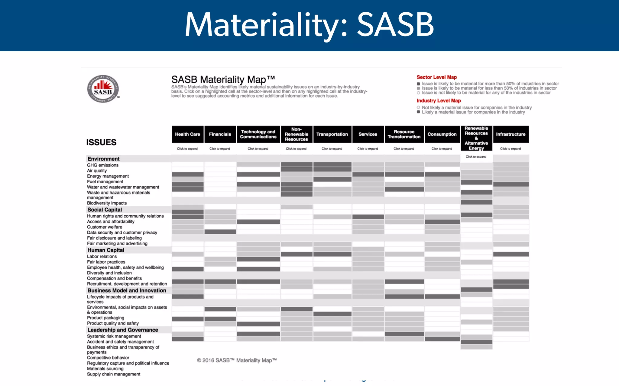  IMA's Annual Conference & Expo in Las Vegas - 2016
Materiality: SASB
 