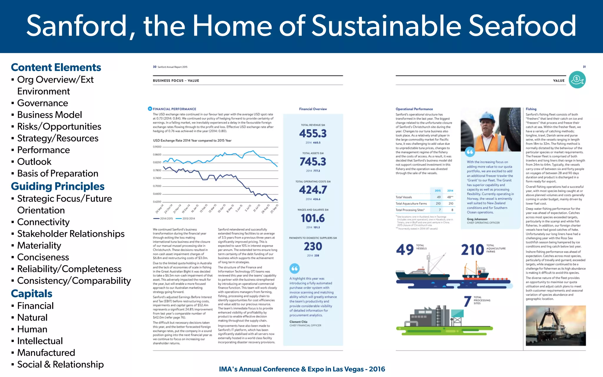  IMA's Annual Conference & Expo in Las Vegas - 2016
Sanford, the Home of Sustainable Seafood
Content Elements
▪ Org Overview/Ext
Environment
▪ Governance
▪ Business Model
▪ Risks/Opportunities
▪ Strategy/Resources
▪ Performance
▪ Outlook
▪ Basis of Preparation
Guiding Principles
▪ Strategic Focus/Future
Orientation
▪ Connectivity
▪ Stakeholder Relationships
▪ Materiality
▪ Conciseness
▪ Reliability/Completeness
▪ Consistency/Comparability
Capitals
▪ Financial
▪ Natural
▪ Human
▪ Intellectual
▪ Manufactured
▪ Social & Relationship
 