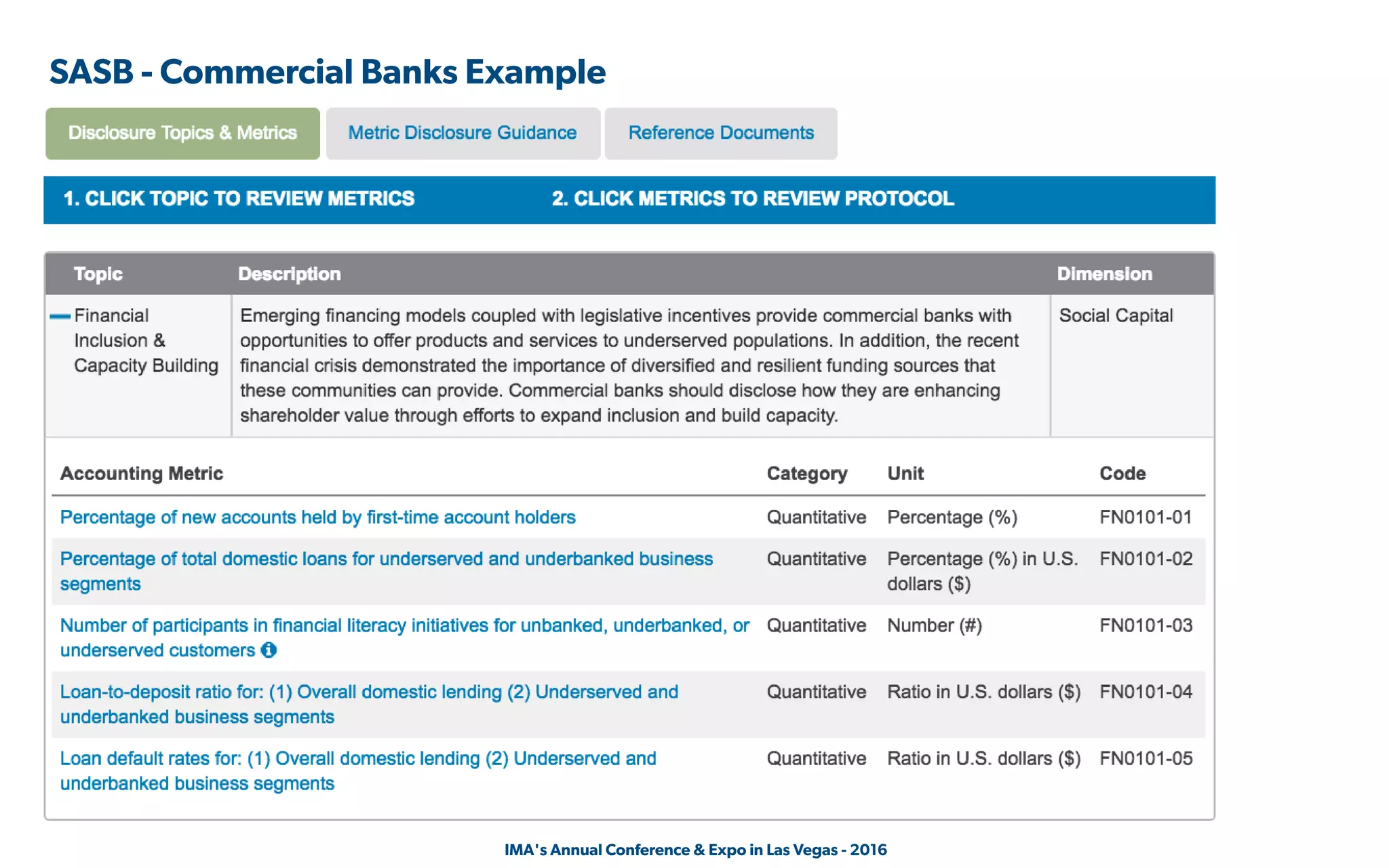  IMA's Annual Conference & Expo in Las Vegas - 2016
SASB - Commercial Banks Example
 