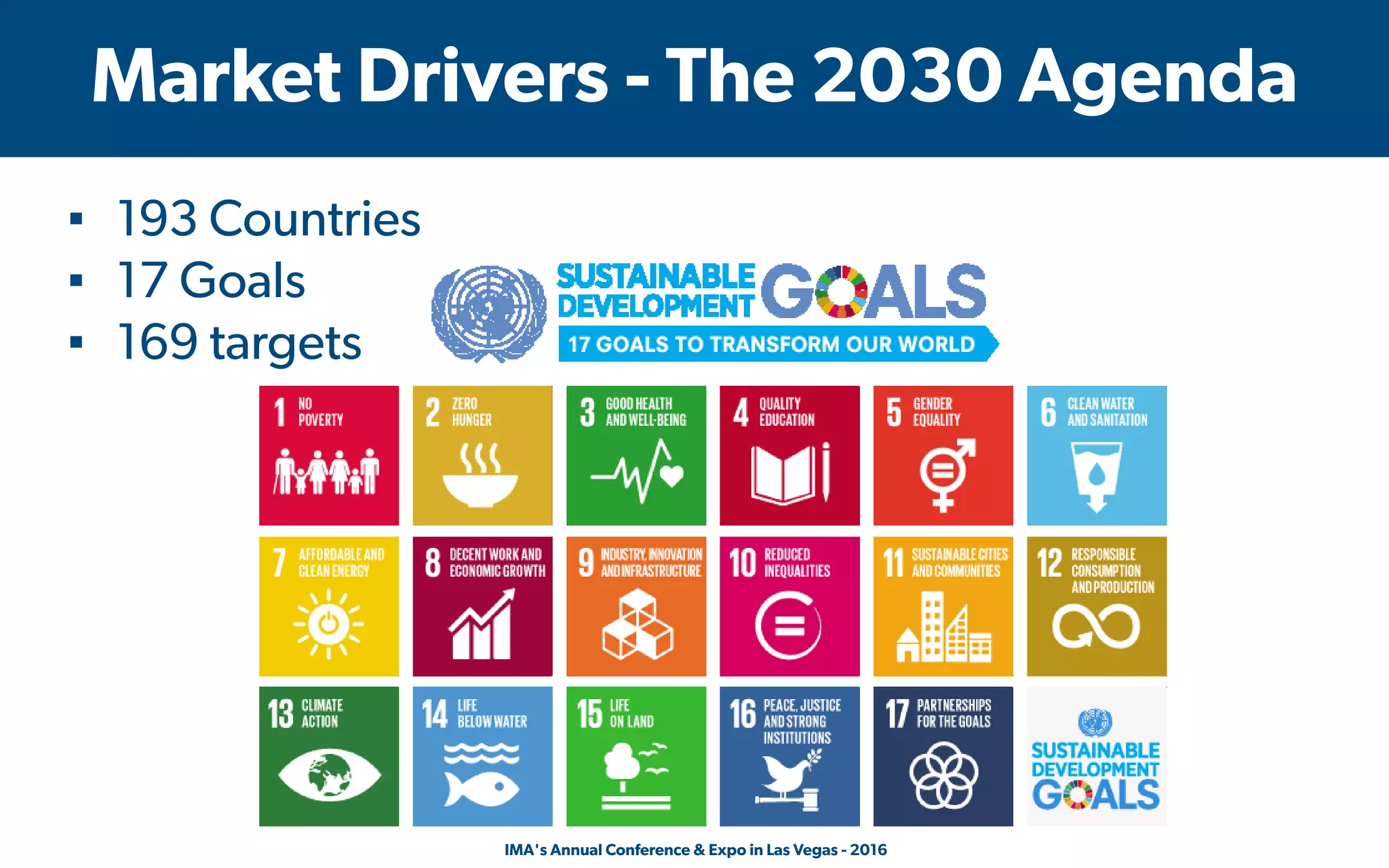  IMA's Annual Conference & Expo in Las Vegas - 2016
▪ 193 Countries
▪ 17 Goals
▪ 169 targets
Market Drivers - The 2030 Agenda
 